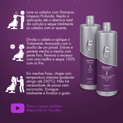 Fit Cosmetics Advanced Treatment Straightening Power 2x1000ml/33.8 fl.oz.