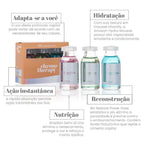 Fit Cosmetics Chrono Therapy Hair Care Schedule