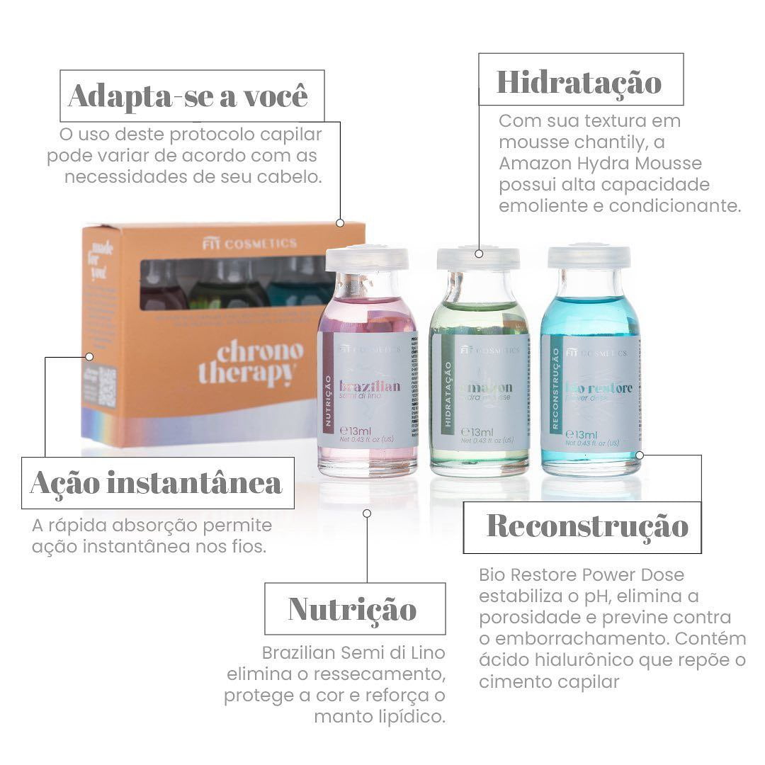 Fit Cosmetics Chrono Therapy Hair Care Schedule