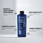 FELPS PROFESSIONAL Omega Zero Nanoplasty Resistance Thermal Sealing Progressive 1L - 33.8 fl.oz
