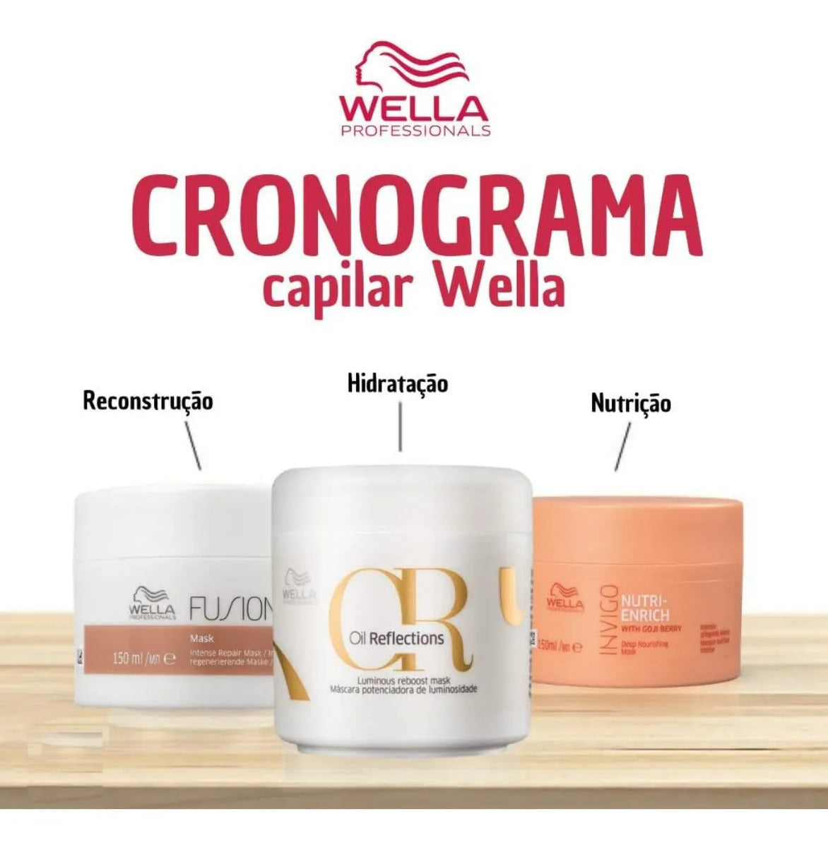 Wella Professionals Hair Schedule Kit 4 Products