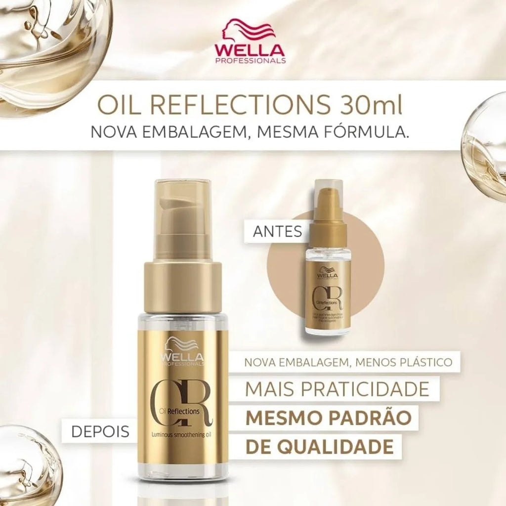 Wella Professionals Hair Schedule Kit 4 Products