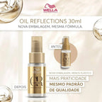 Wella Professionals Hair Schedule Kit 4 Products