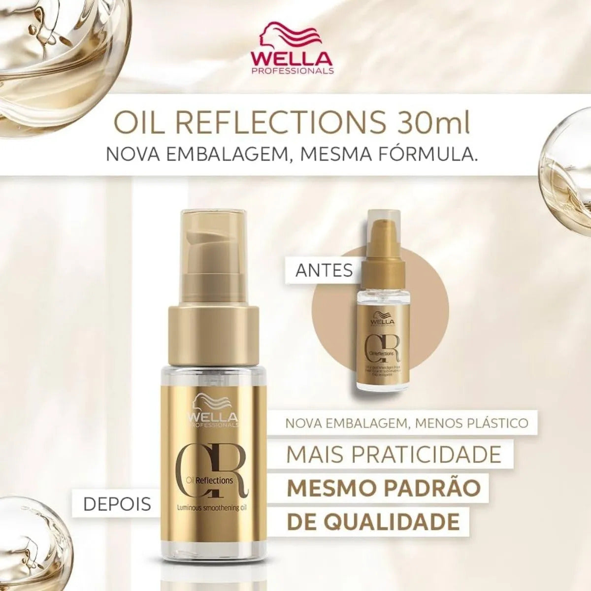 Wella Professionals Hair Schedule Kit 4 Products