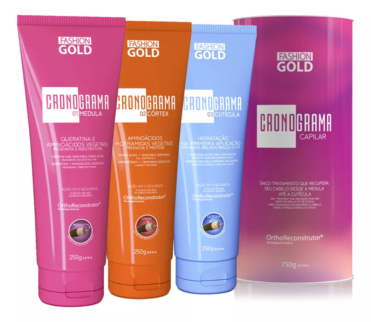 Fashion Gold Kit New Hair Care Schedule 3 Steps