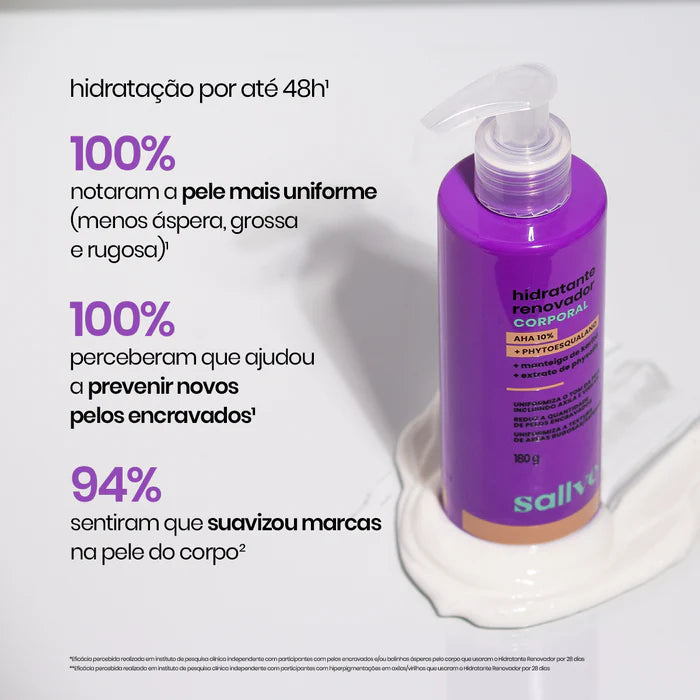SALLVE Renewing Body Moisturizer 10% AHAs 180g