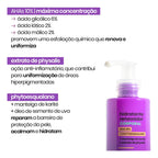 SALLVE Renewing Body Moisturizer 10% AHAs 180g