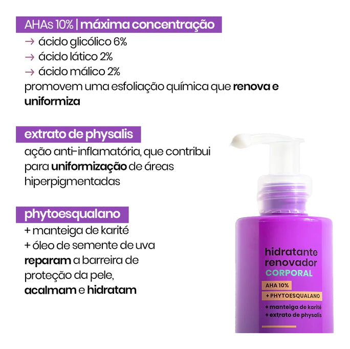 SALLVE Renewing Body Moisturizer 10% AHAs 180g