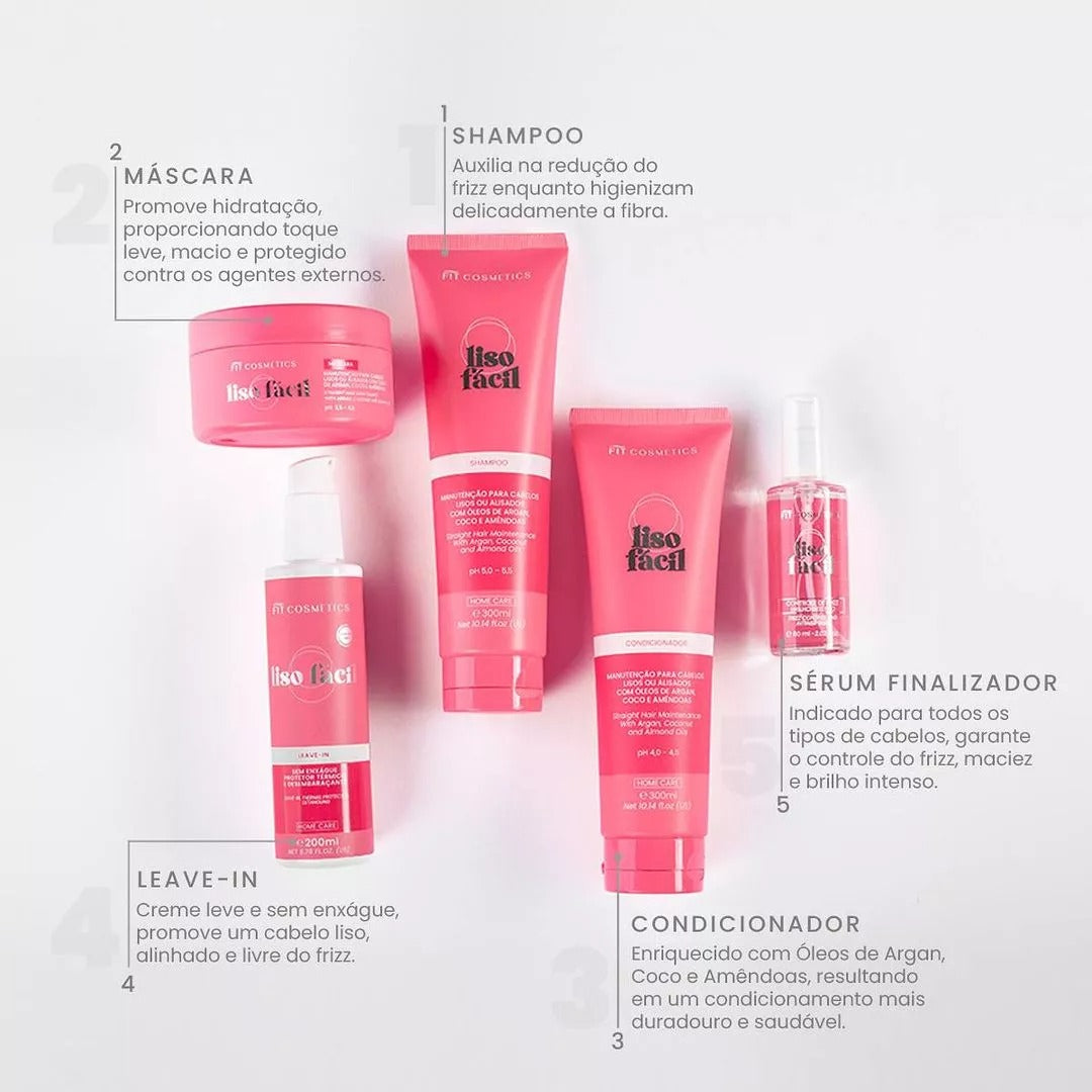 Fit Cosmetics Liso Facil Easy Smooth Anti-Frizz Hair Mask 250g/ 8.81 0z.