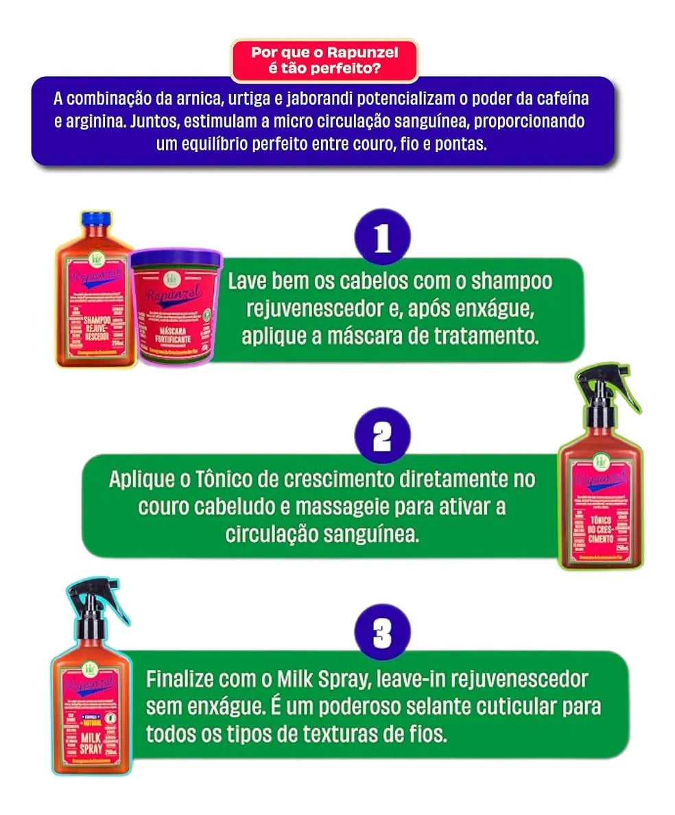 Lola Rapunzel Kit Completo Cronograma de Crescimento