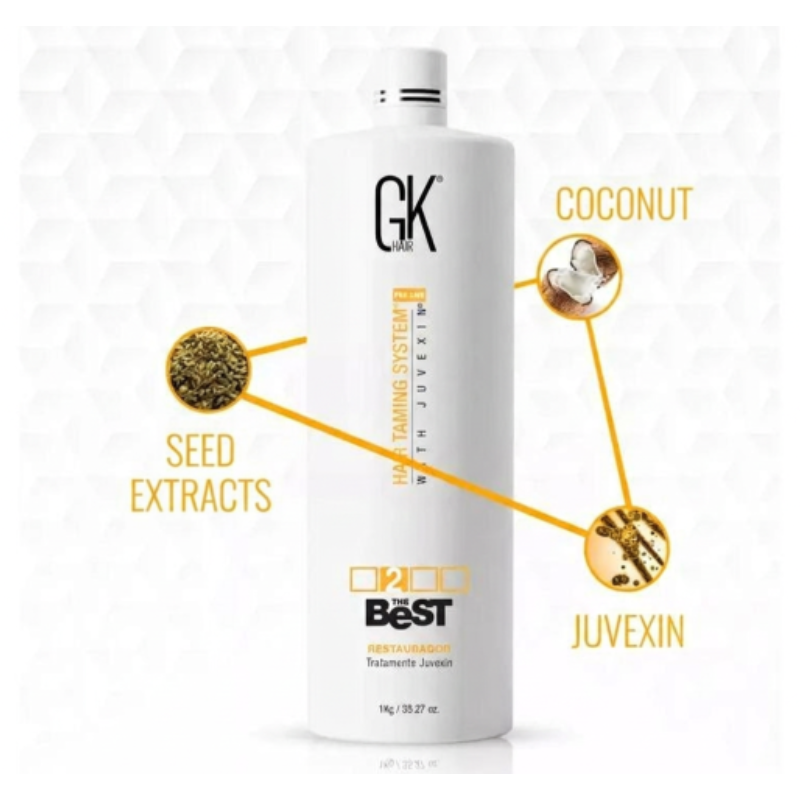 GK HAIR Hair Taming System With Juvexin Complete Care Kit Shampoo, Mask and Serum