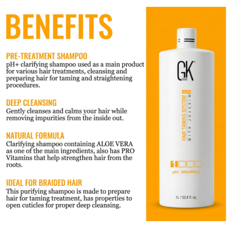 GK HAIR Hair Taming System With Juvexin Complete Care Kit Shampoo, Mask and Serum