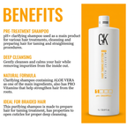 GK HAIR Hair Taming System With Juvexin Complete Care Kit Shampoo, Mask and Serum